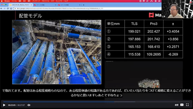 Matterport Pro3で撮影されたサンプルデータ